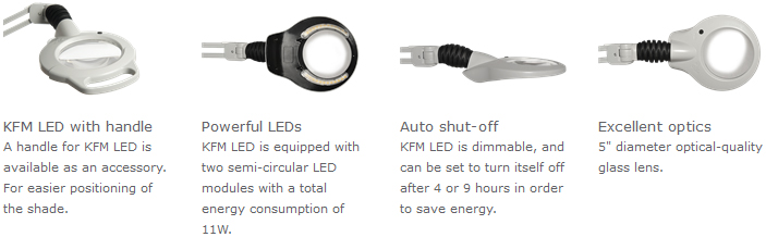 Luxo KFM LED Heavy-Duty Round Lens Magnifier Features