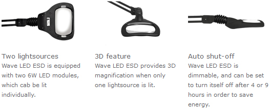 Luxo Wave LED ESD-Safe Rectangular Lens Magnifier Features