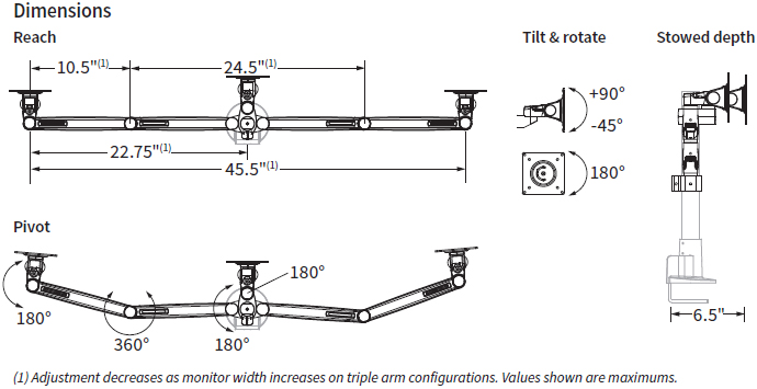 Workrite Conform Triple Static Arm Specs